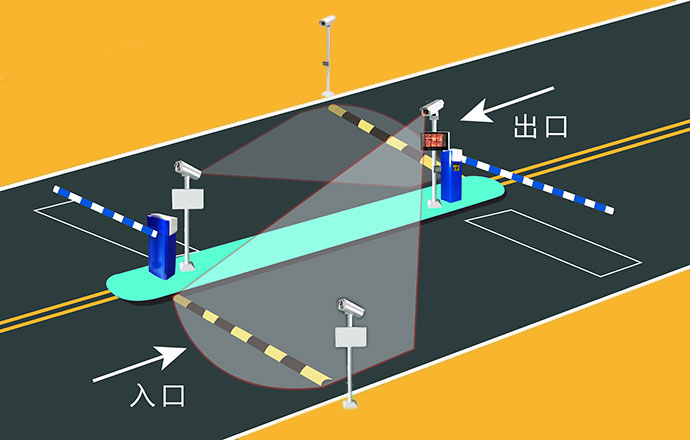 智能停車場系統(tǒng)