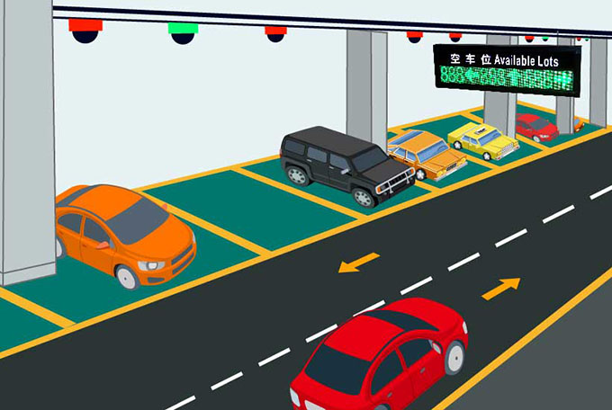 視頻車位引導系統