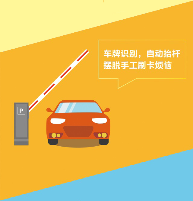 車牌識別