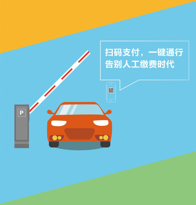 掃碼支付