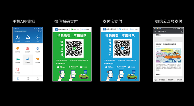 在線電子支付結算系統
