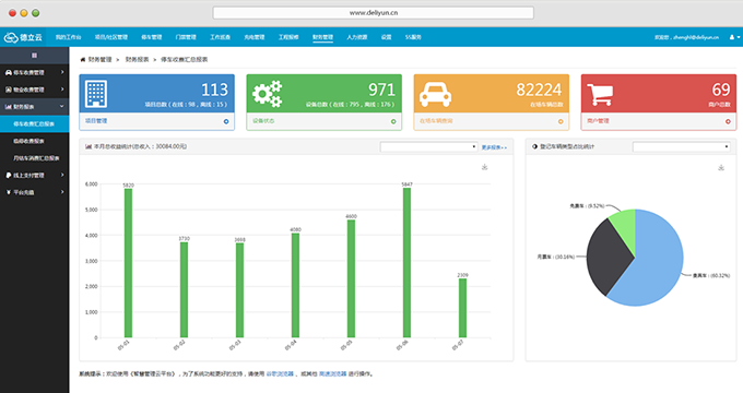 云停車管理平臺
