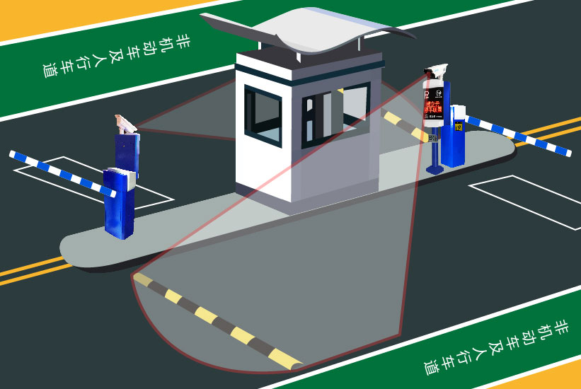 車牌識(shí)別