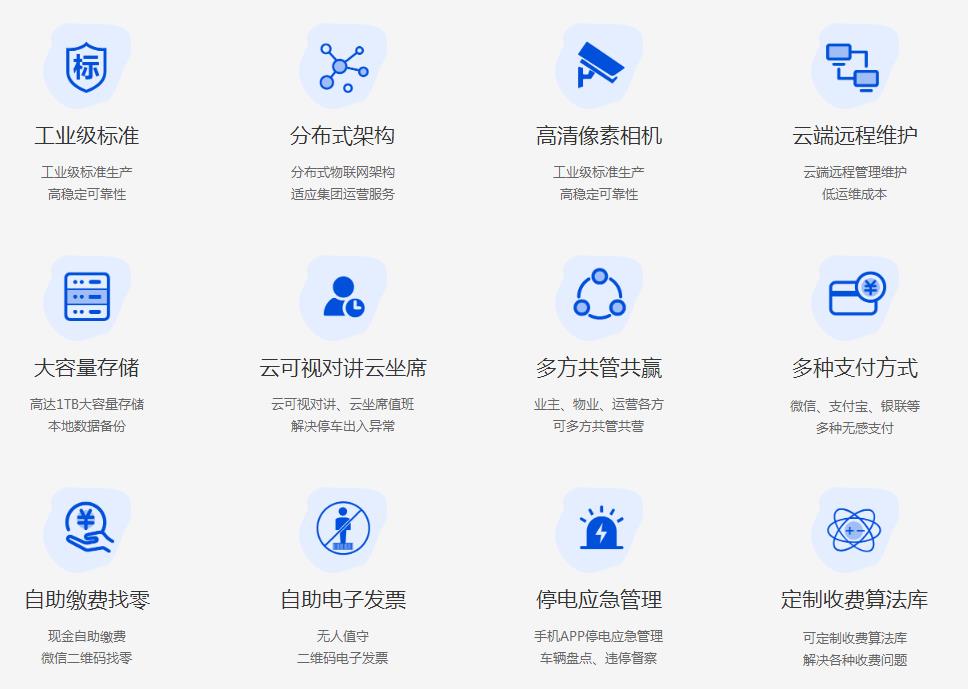 智慧停車系統(tǒng)特色